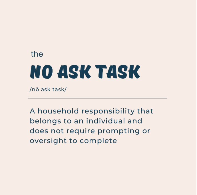 The No Ask Task: A household responsibility that belongs to an individual and does not require prompting or oversight to complete